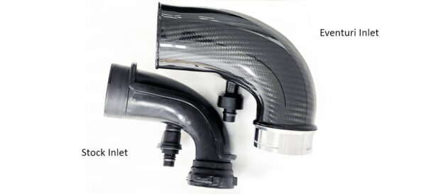 Turbo inlety do BMW F9X M5/M8